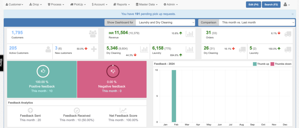 Dry Cleaning Software